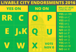 Livable City 2016 Endorsements
